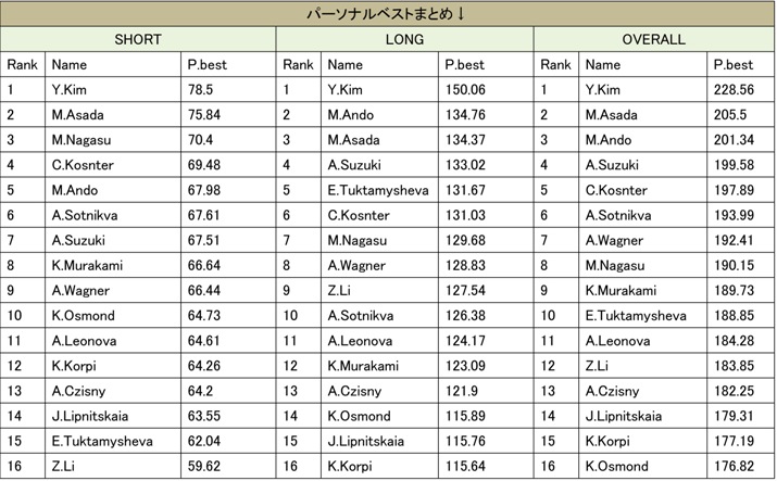 ladies-t3.jpg