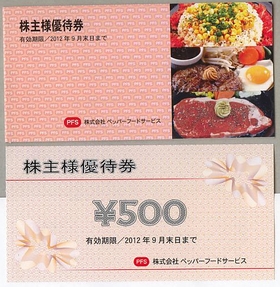株主優待 優待品 2