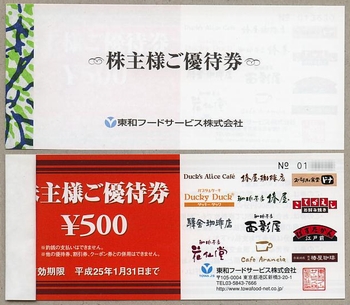 株主優待 優待品