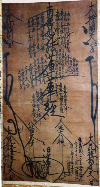 日蓮聖人御真筆大曼荼羅御本尊