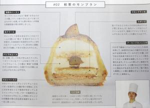 111101レトロダーム解体新書2