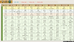 【激】眠鳥討伐