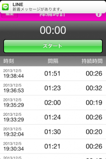 s_陣痛時計