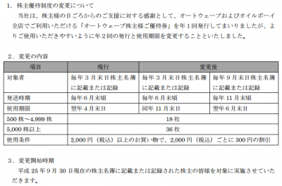 20131125オートウェーブ