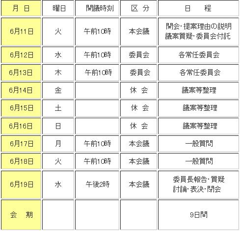 グラフィックス1