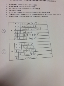 抽選結果