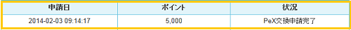 0203 ゲットマネー 換金