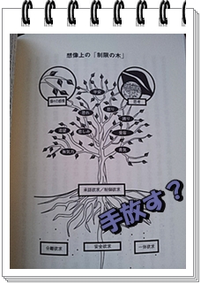 制限の木