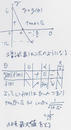 toudai2012ri17.jpg