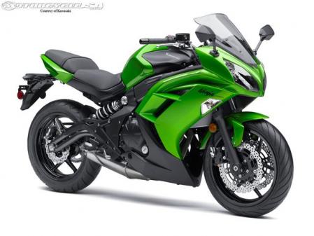 2012_Ninja650.jpg
