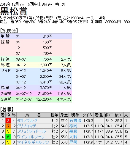 20131207中山9R