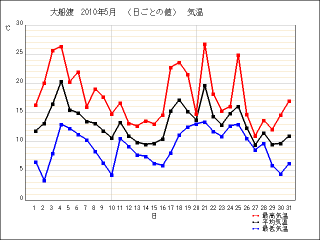 201005.png