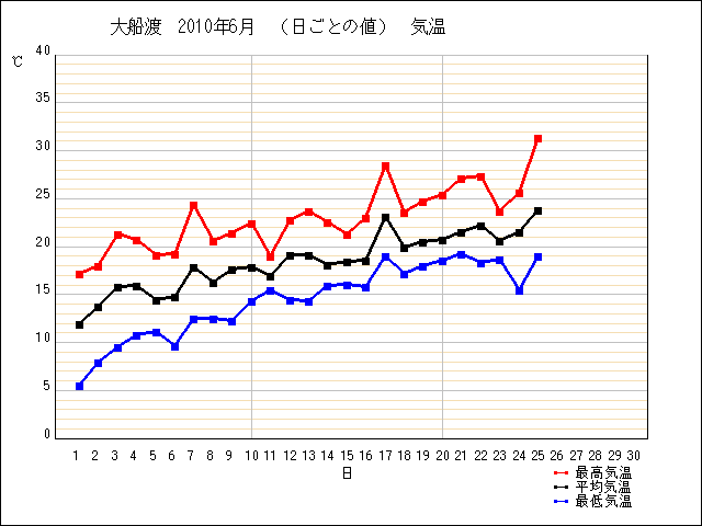 201006.png