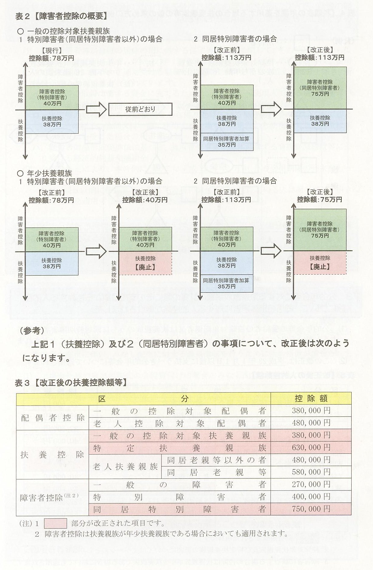 Save0242.JPG