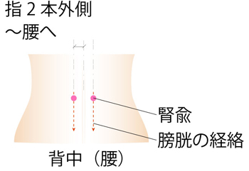 かっさ