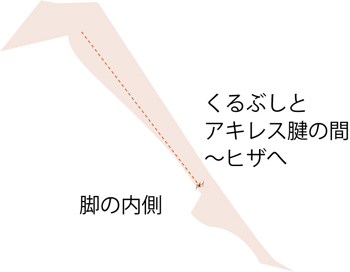 かっさ