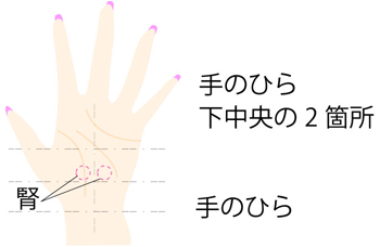 かっさ
