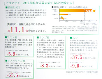 フィネス黃酸汁 豊潤沙棘
