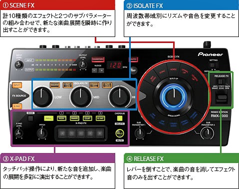 rmx1000_img1.jpg
