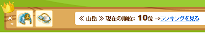戦国の覇者瞬間10位