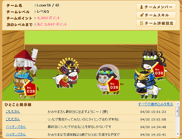 ヤギレース関ヶ原結果