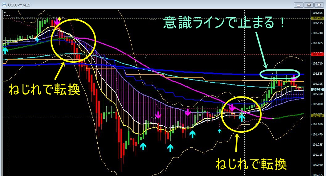 5月23日円