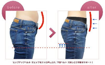 ビューティーシルエット