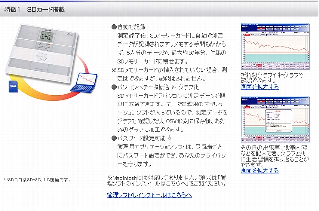 SD card