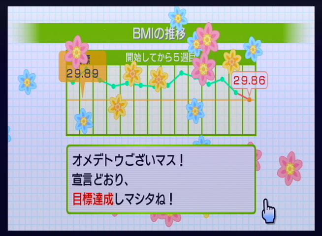 WiiFit 20111231 目標達成