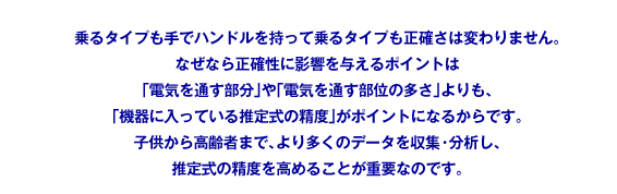 TANITA