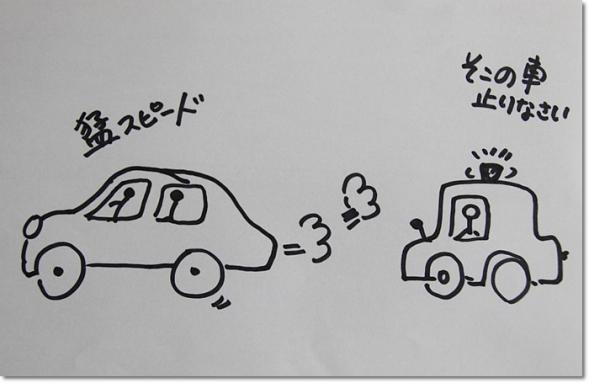 ちょこ♪一家上陸