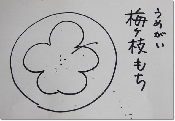 ちょこ♪一家上陸