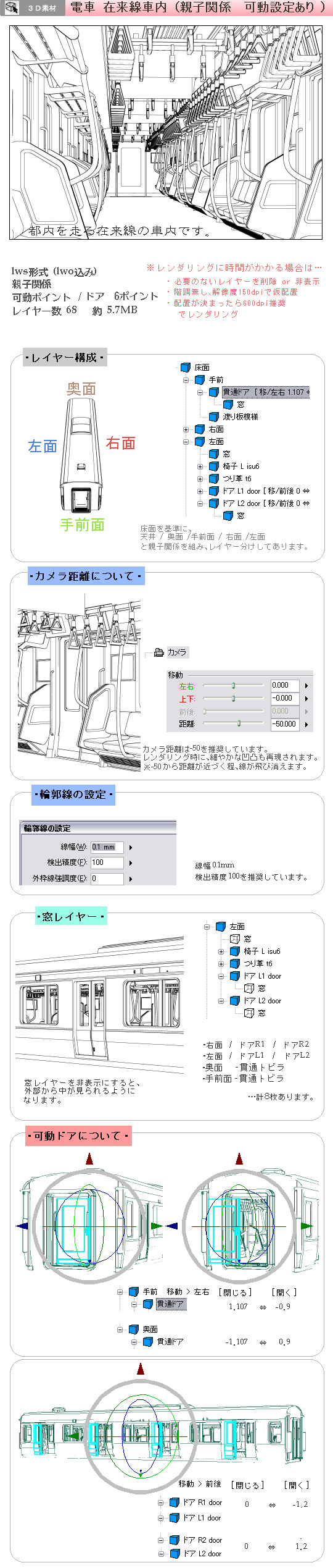 電車在来線説明書1