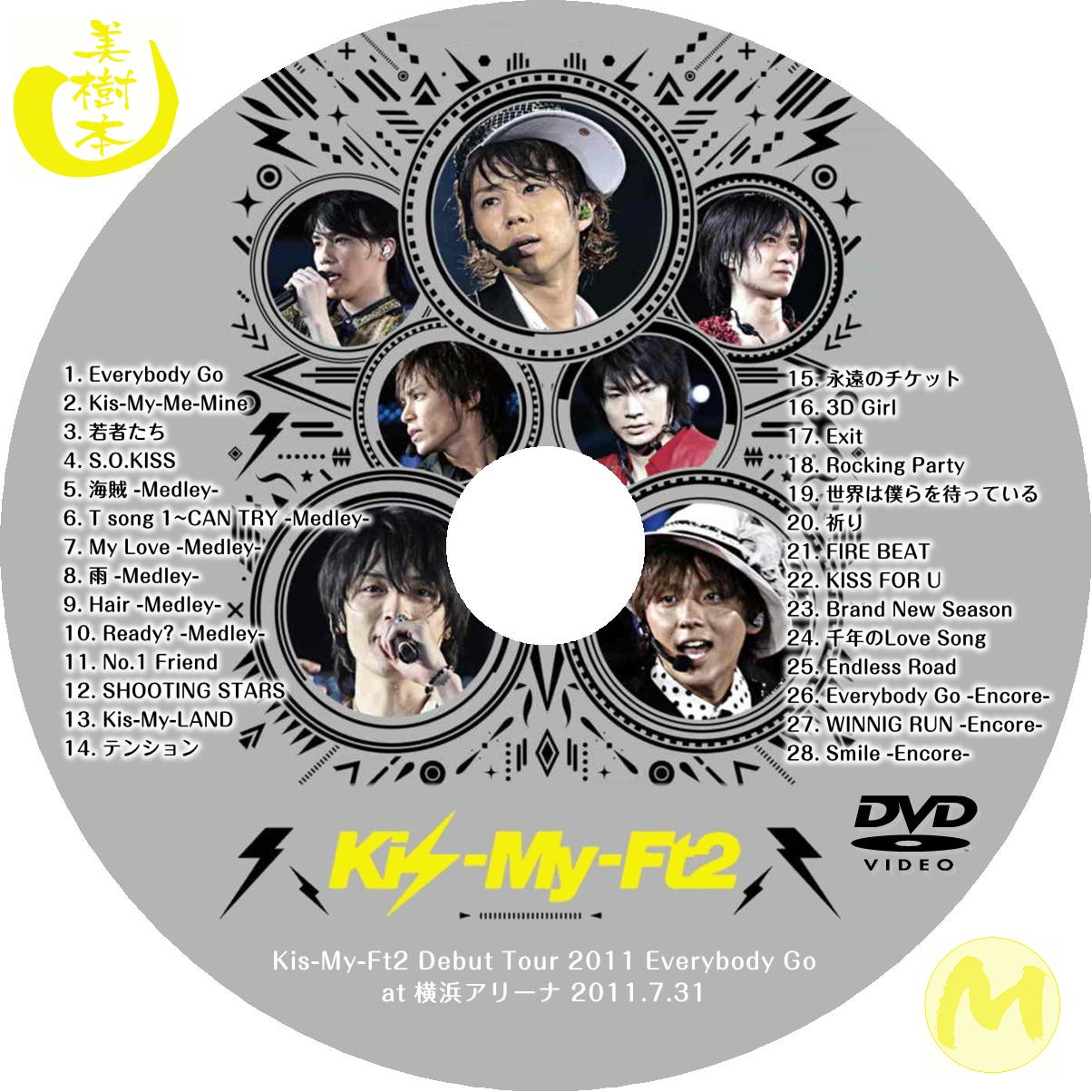 Kis-My-Ft2 Debut Tour 2011 Everybody Go at 横浜アリーナ 2011.7.31 - 自己れ～べる
