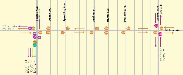 MTA Melrose Ave. Map S