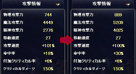 パワーアップ