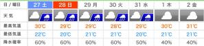 天気予報 20130726