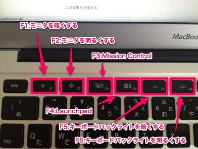 ファンクションキーの機能解説 そして Windows風に操作する方法 Mac初心者の使いこなし日記