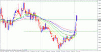 20130205eurgbp1w.gif