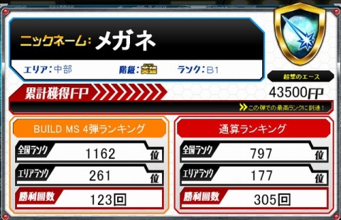 ビルドランキング