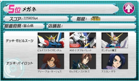 5位