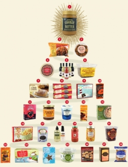 Trader-Joes-2012-Top.jpg