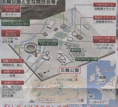 ロンドン会場