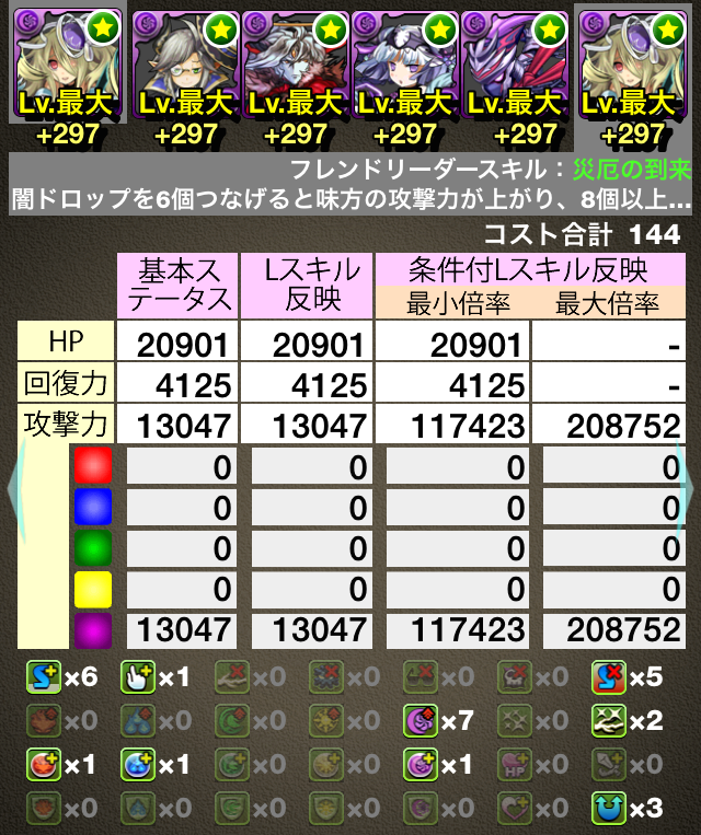 パンドラパ3