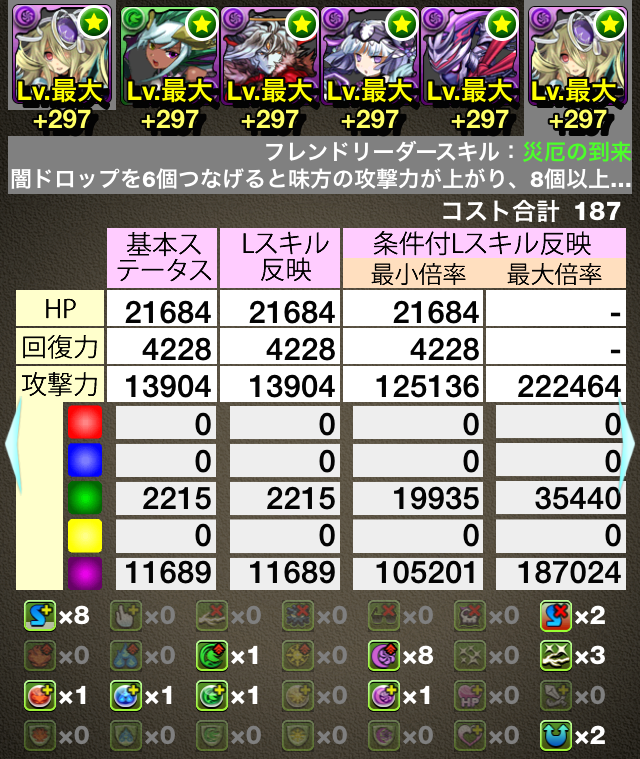 パンドラパ2