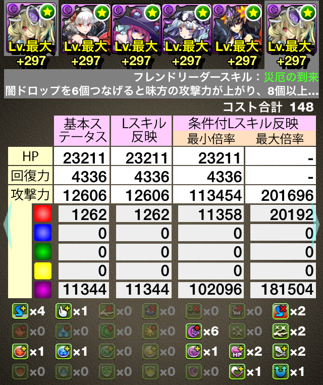 パンドラパ1