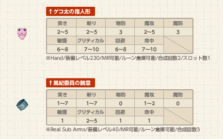 03_弔電寺宝コラボ装備