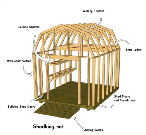 201305 shed plans