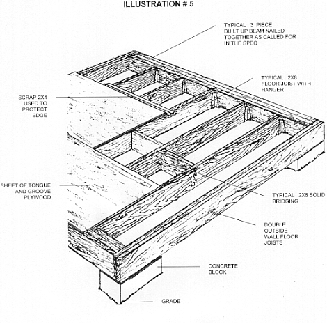 free generator shed plans how to build diy by