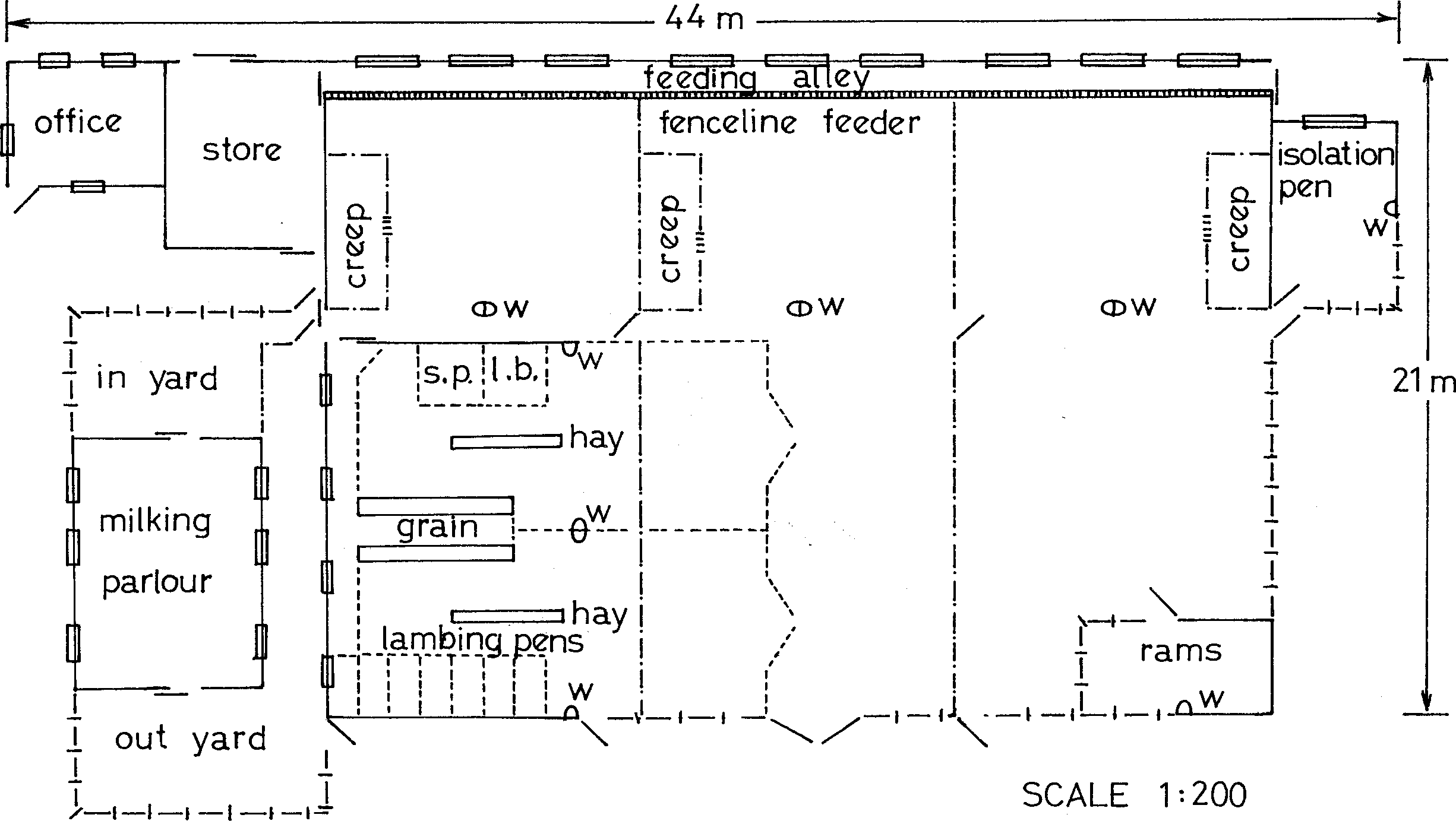 sheep barn plans how to build diy by